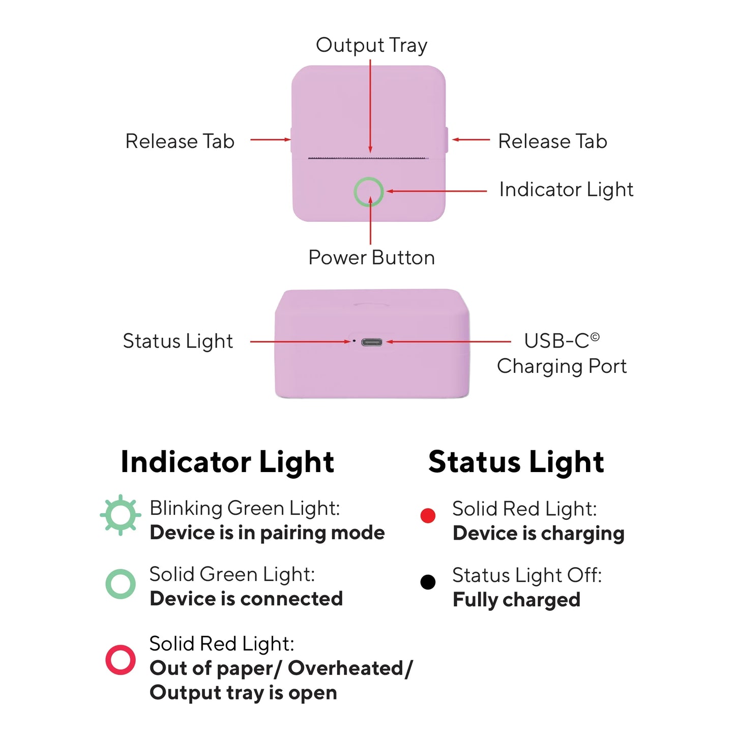 CTP500 Bluetooth Mini Portable Inkless Thermal Printer & Label Maker + Paper, Android & Ios (Purple)