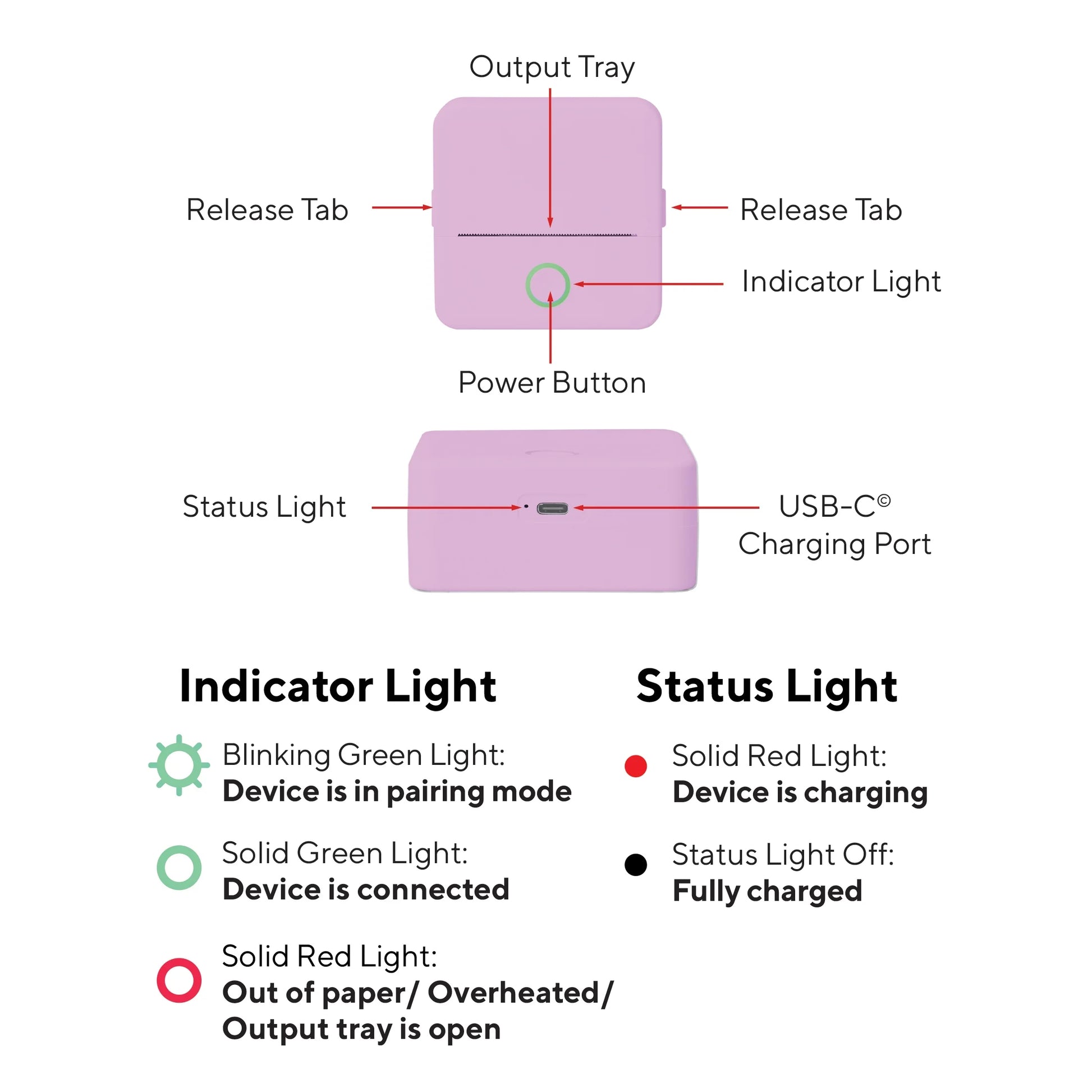 CTP500 Bluetooth Mini Portable Inkless Thermal Printer & Label Maker + Paper, Android & Ios (Purple)
